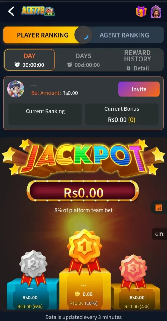 The platform releases updates to improve performance and add new features. 