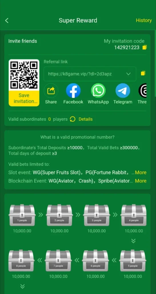 Invite friend and open all boxes.